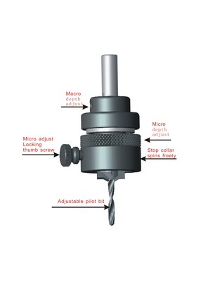 FlushMount Drillbit